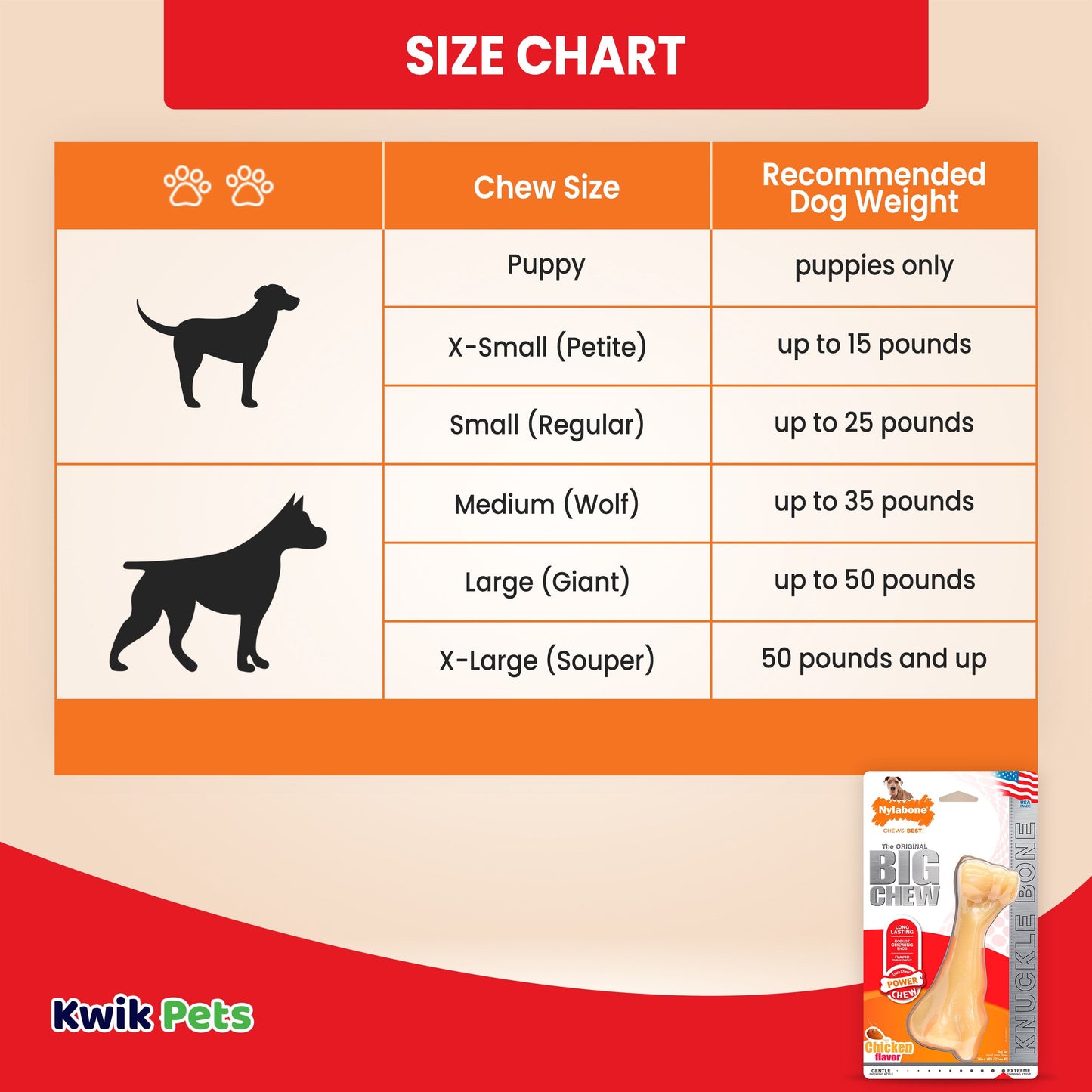 Beef Bone Power Chew Extra Durable Chew Toy for Big Dogs Chicken Flavor /Xx-Large/Monster - 50+ Lb