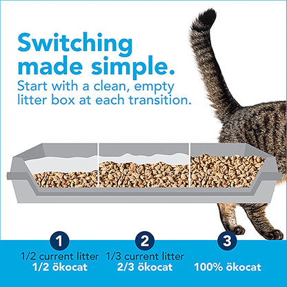 Original Wood Clumping Cat Litter, Unscented, 13.2 Pounds - Natural Ingredients, Stops Odor, Clumps Solid, 99% Dust Free, Great for All Cats