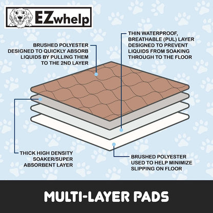 Reusable Dog Pee Pads - Dogs Waterproof Training Pads - Washable & Sanitary - Rounded Corners - Laminated, Lightweight, Durable - Pet Essentials Puppy Training, Whelping - 60" X 60"